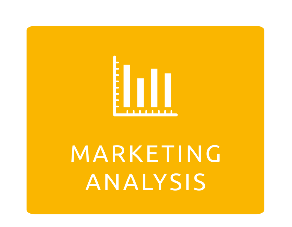Marketing Analysis